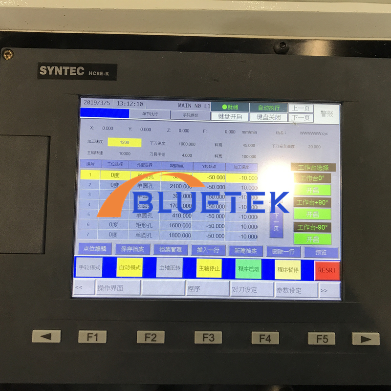 CNC Control System