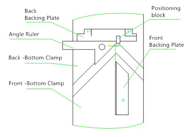 Structure diagram