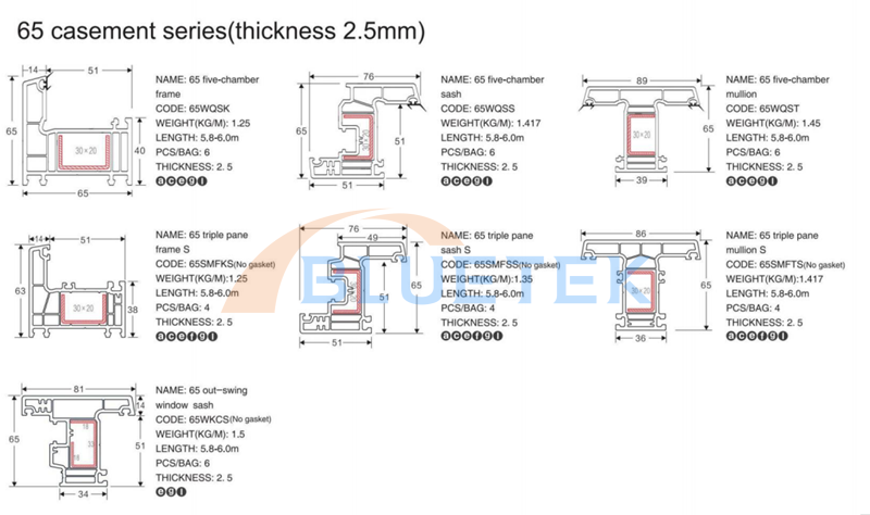 65MM UPVC CASEMENT WINDOW EXTRUSION