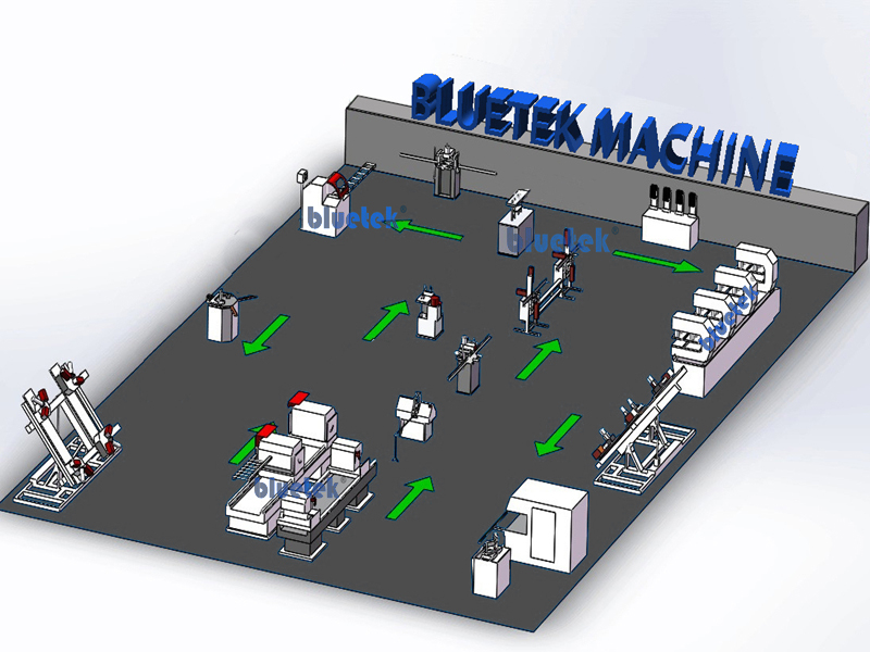 Solutions of Aluminum Window CNC End Milling Machine