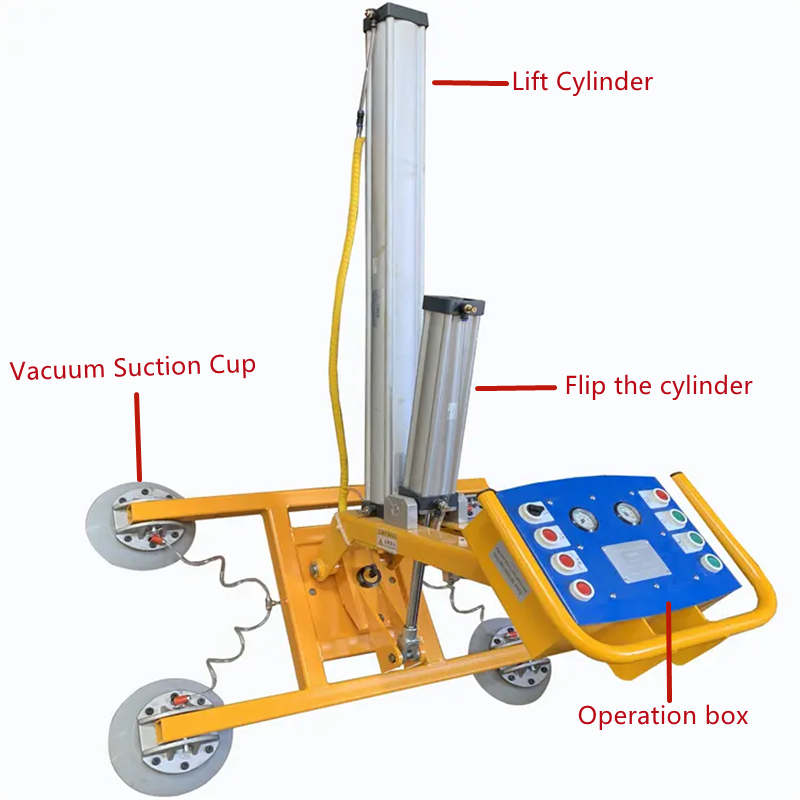 Glass vacuum hoist, Glass hoist